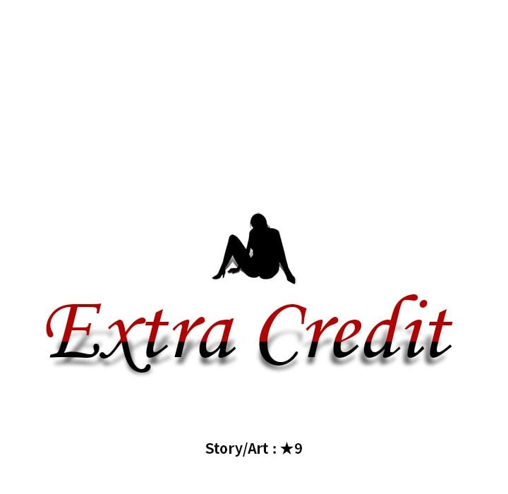 Extra Credit - Chapter 164 12