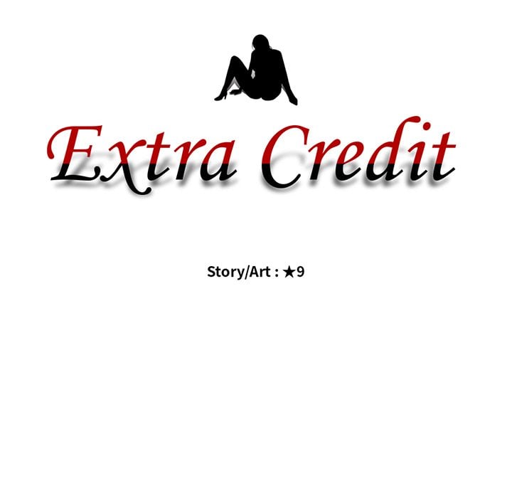 Extra Credit - Chapter 24 15